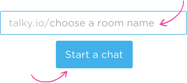 anonyme chatrooms